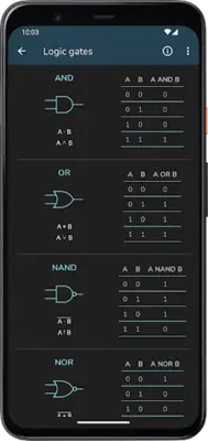 Informatic Calculations android App screenshot 4